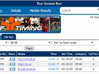 2016 Run Scream Run 10K  2016 Run Scream Run 10K : 10K, Ann Arbor, kasdorf, running